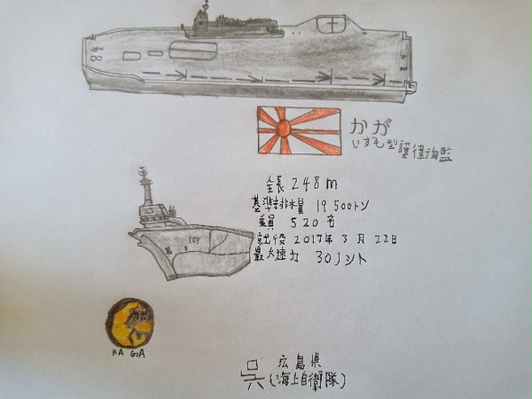 かが(いずも型護衛艦)  海上自衛隊