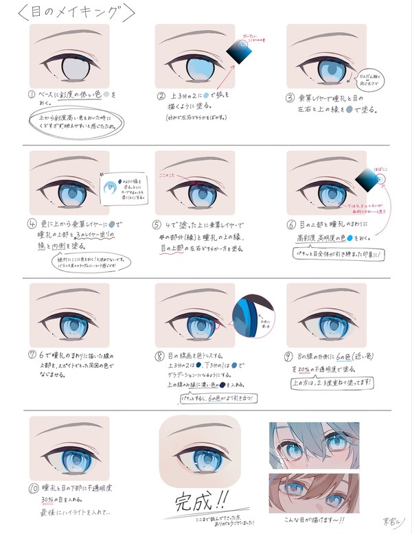 目メイキング