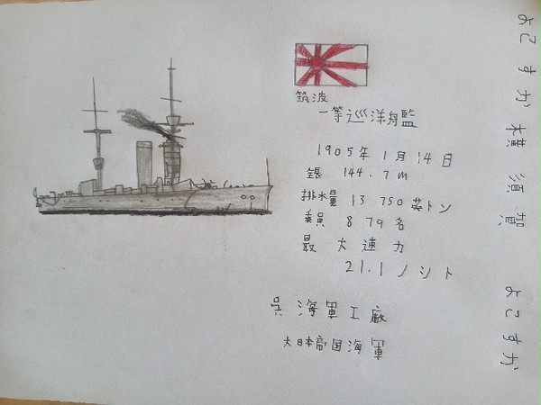 大日本帝国海軍 筑波巡洋戦艦