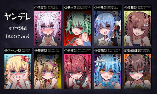 タイプ別ヤンデレホロライブ