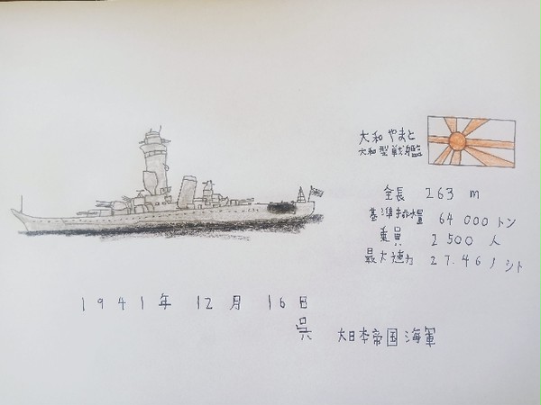 大日本帝国海軍 大和型戦艦