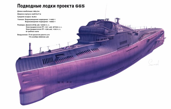 Подводные лодки проекта 665