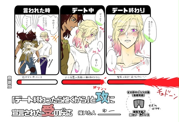 レオヴィルまとめ