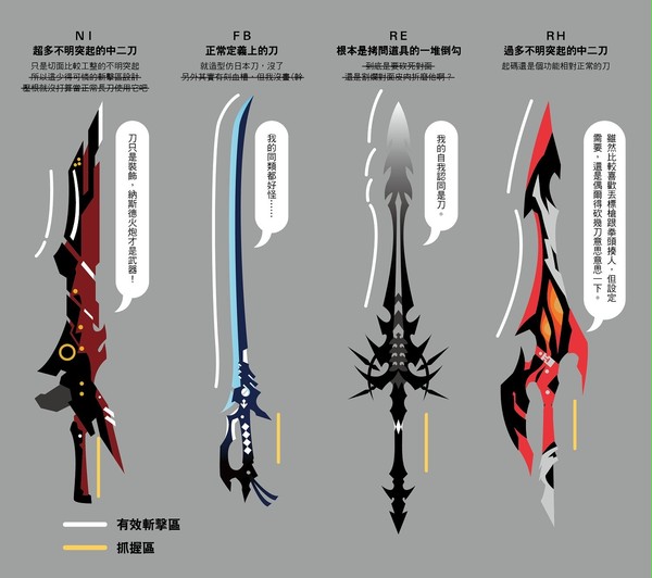 【ELS】黑職裝雷文們的武器都好怪(淦)