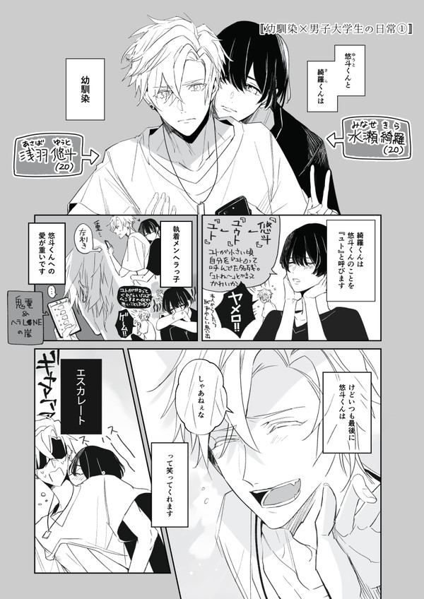 【創作BL】強面包容力最強男子🍯🐝✖メンヘラ生活能力低め男子🍩🐈