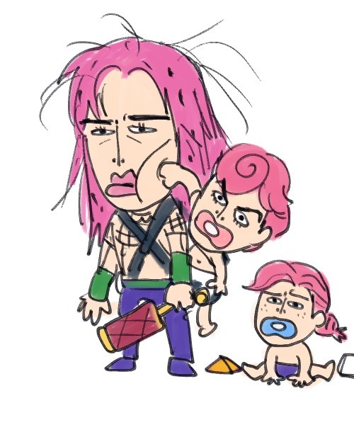 ジョジョのまとめ