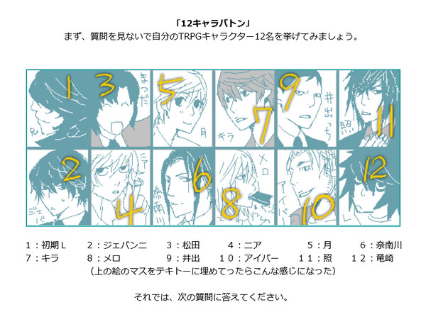 12キャラバトン(月総受)