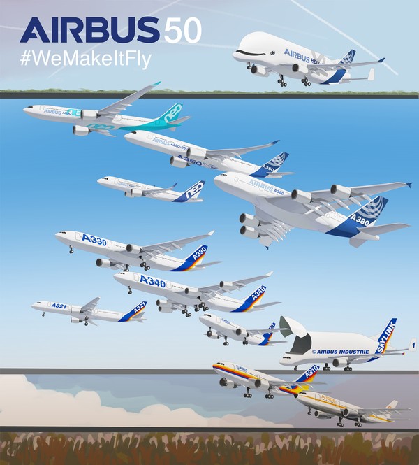 Happy 50th Birthday, Airbus