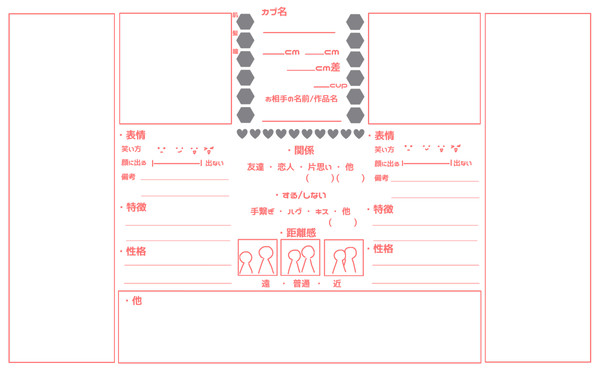 夢女向け自カプ説明用テンプレ
