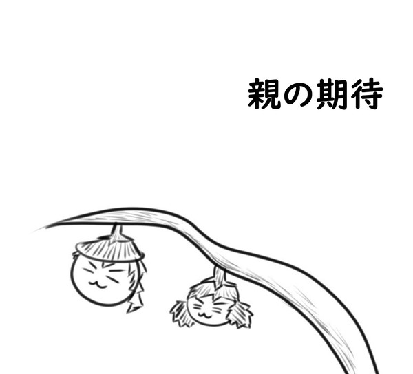 親の期待