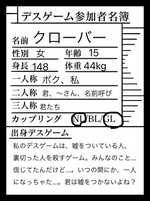 デスゲームにいざ参加!