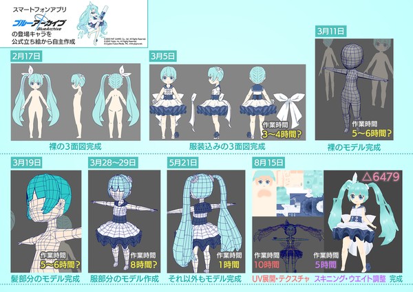 ポートフォリオ用