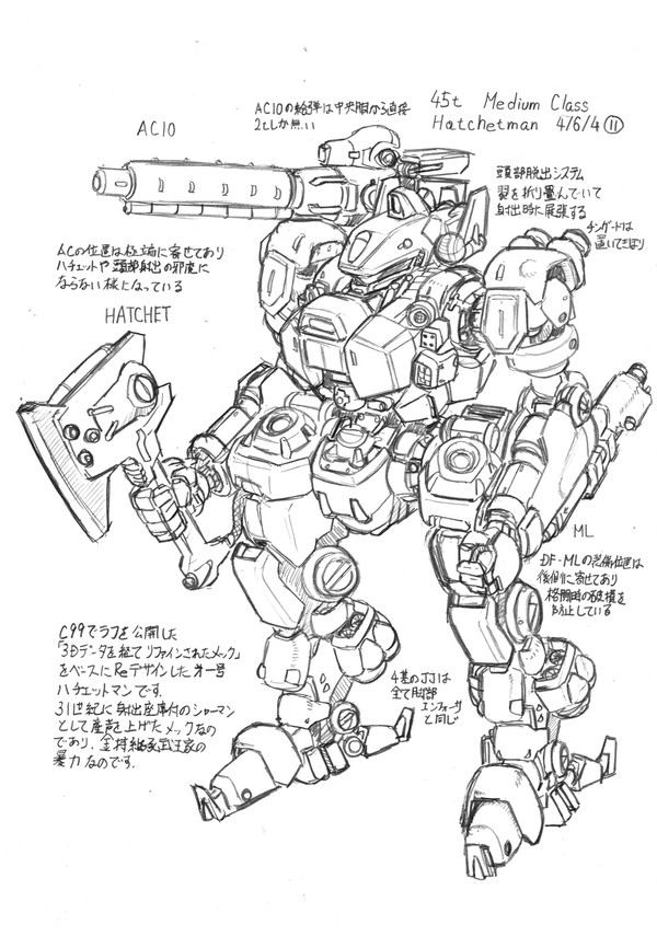 HCT-3F ハチェットマン