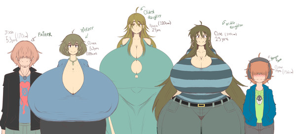 Cloe's Family