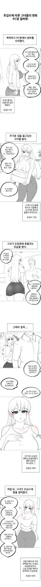호감도에 따른 그녀들의 변화(PC방 알바편).manhwa