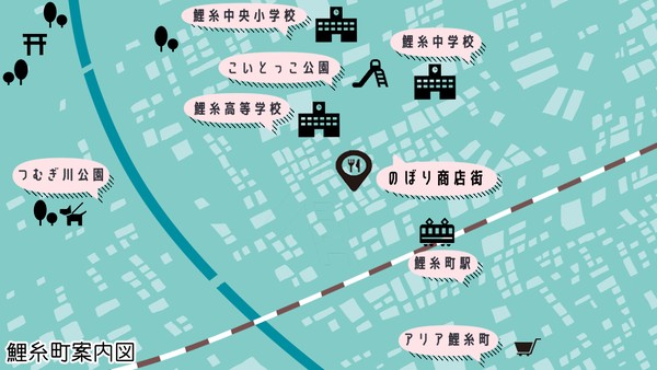 【こ糸】鯉糸町案内図