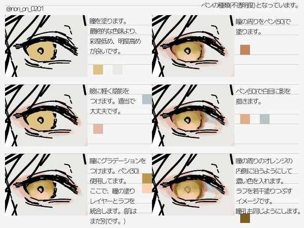目の描き方