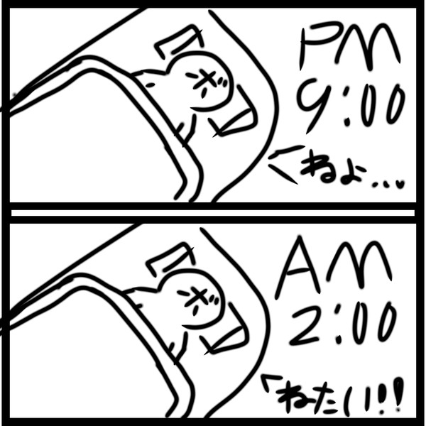 描いた近況