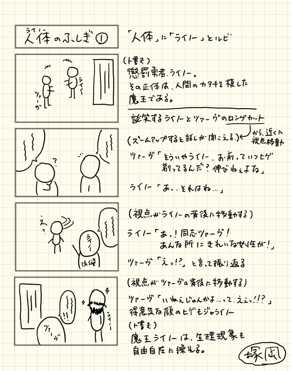 人体（ライノー）のふしぎ ①