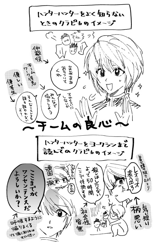 H×Hログ