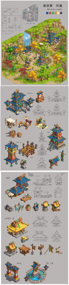 Asian town.