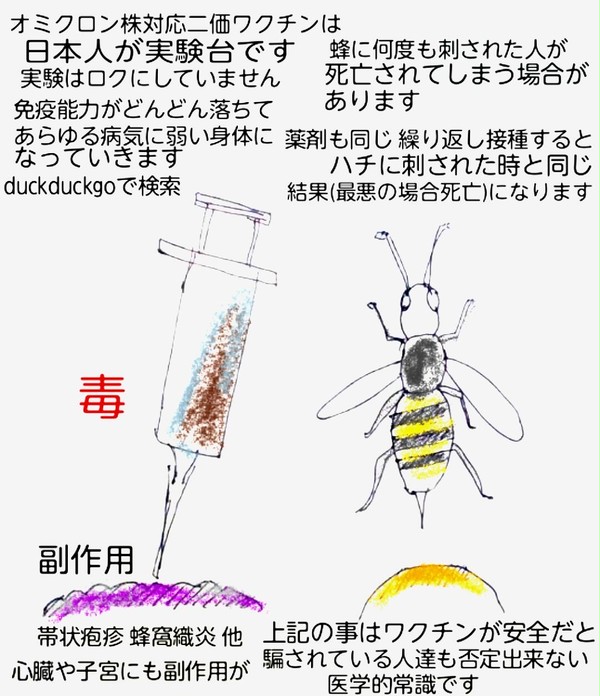蜂(ハチ)に刺されると 幸せを願って