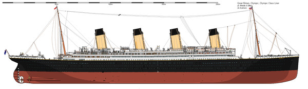 Def Titanic and Olympic [UPDATE]