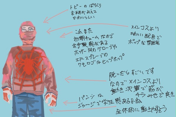 スパイディ&デアデビル初期コス