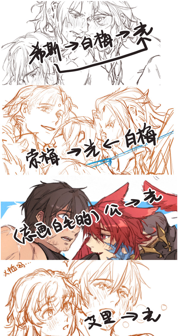 all光