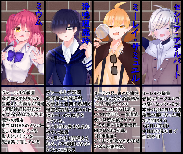 自創作キャラ資料まとめ②（みつたん）