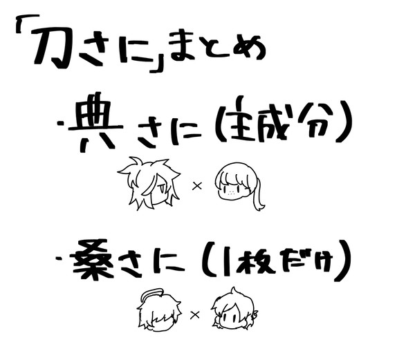 刀さに まとめ