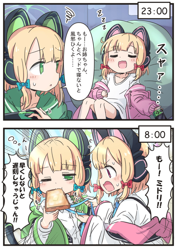 ブルアカまとめ