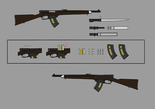 Besta AL auto carbine(1915/16)