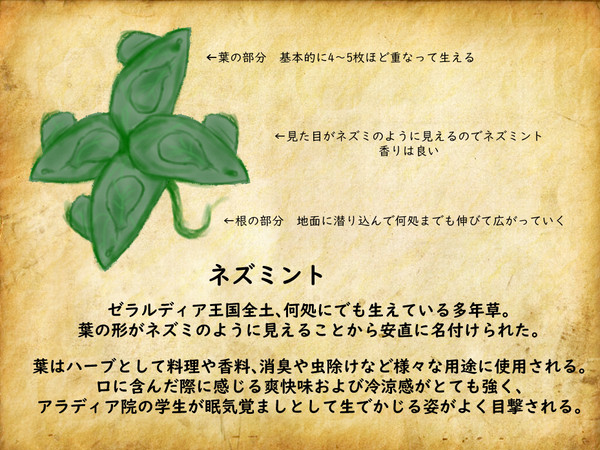 【PFSOZ】ネズミント