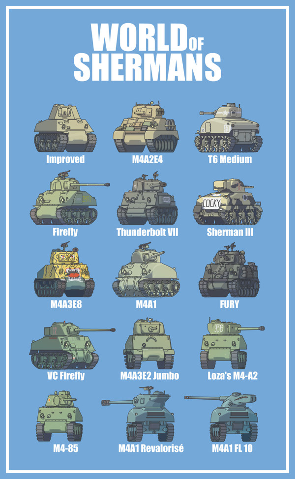 World of Shermans
