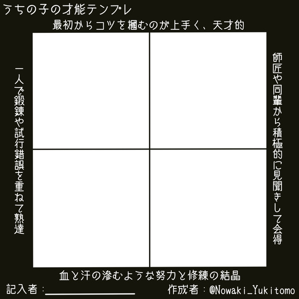 うちの子の才能分析テンプレート
