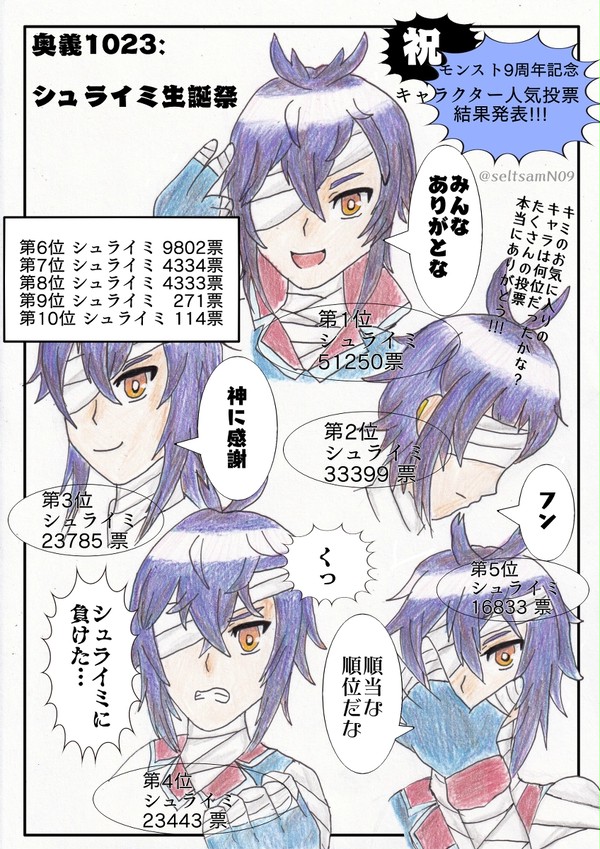 シュライミ生誕祭