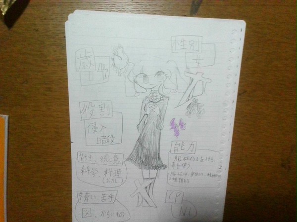 名前は夜久斗菊(やくときく)です!!