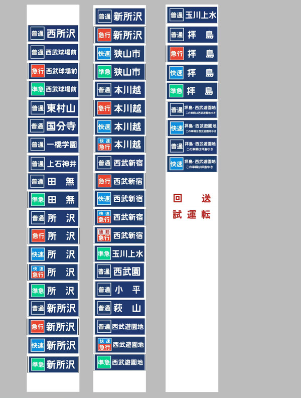 西武2000系列 旧方向幕