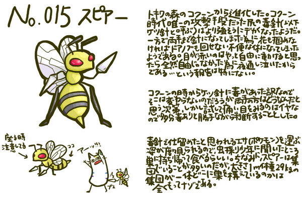 ポケモン図鑑もらえなかったので。015スピアー