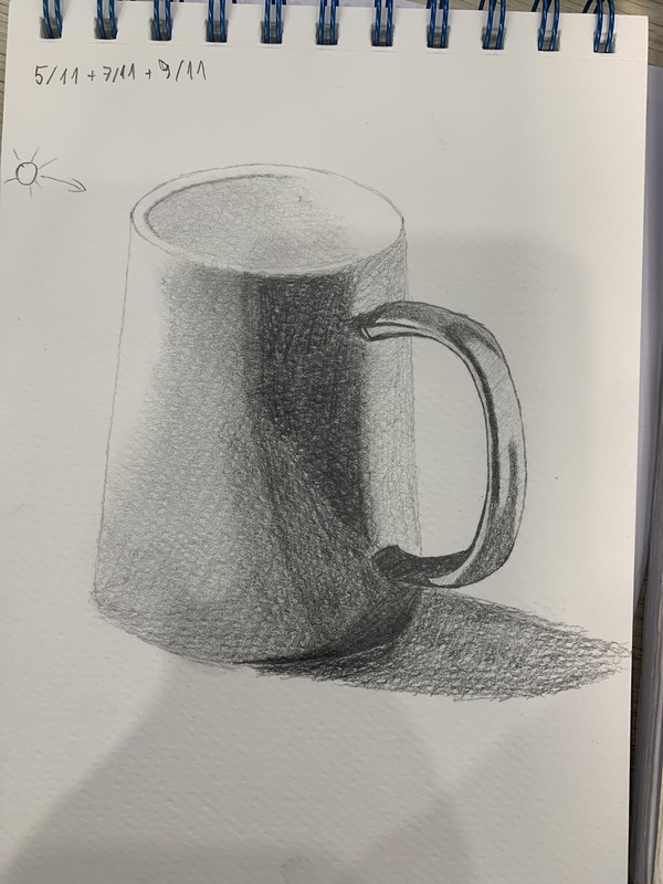cup
