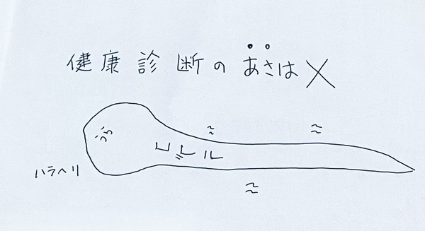 わかるけど