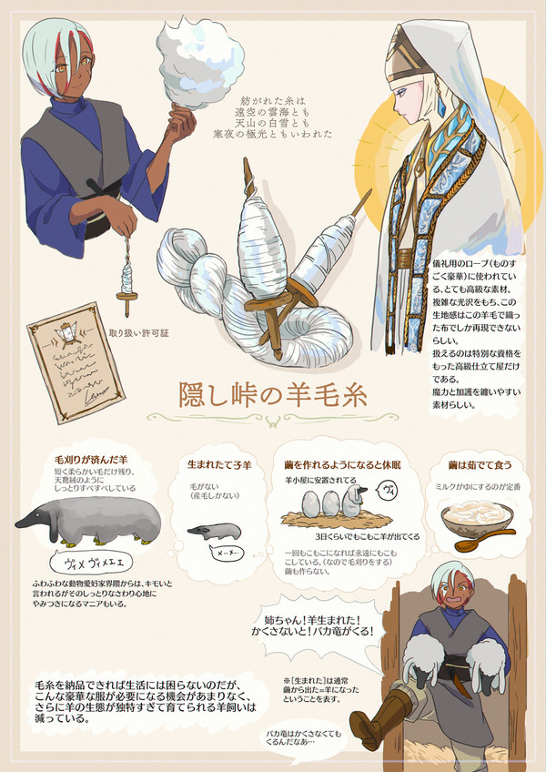 【PFSOZ】隠し峠の羊毛糸