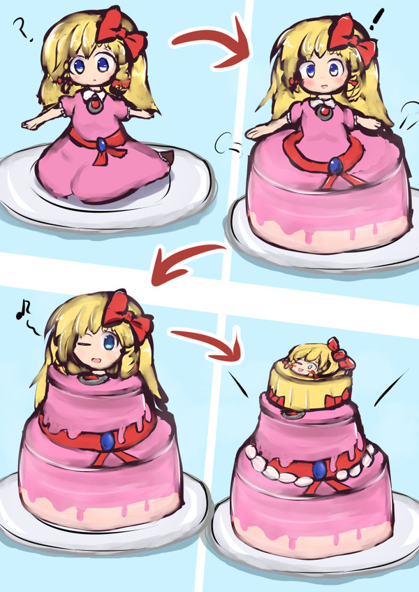【Skeb】ケーキ化シークエンス