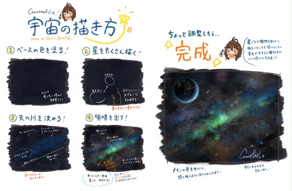 クリスタで描く!自分的な宇宙の描き方 - 1/1