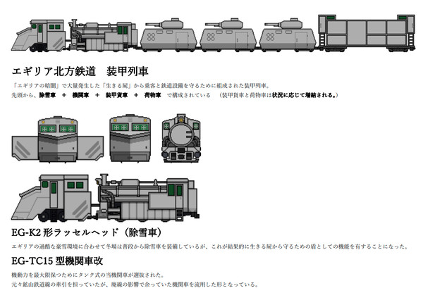 【PFSOZ】　エギリア北方鉄道　装甲列車