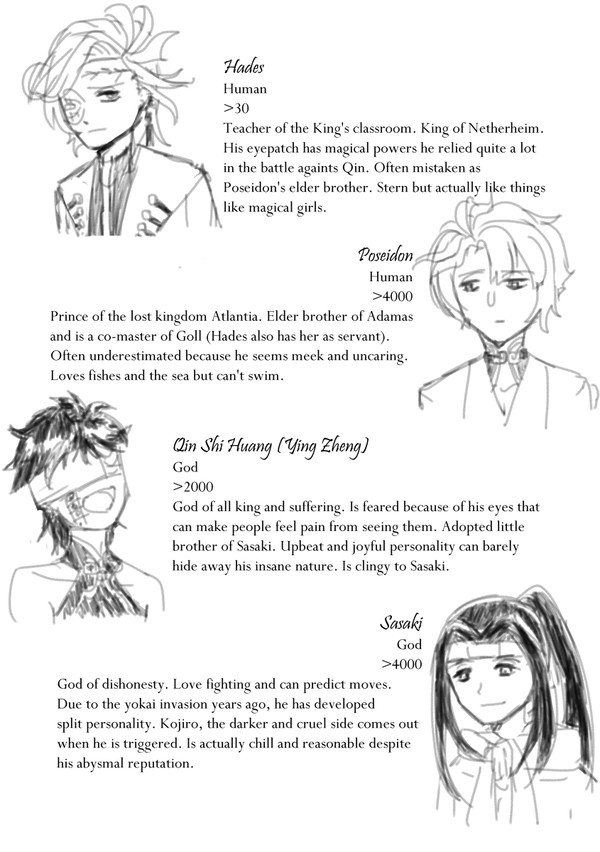 Characters info