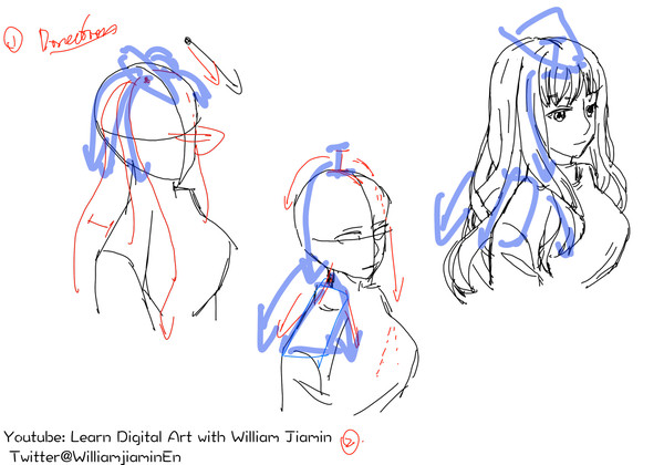 10.Curly + Wavy hair practice2