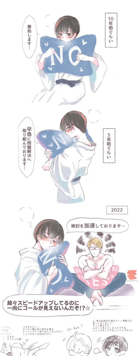 【腐向アル菊】スピード感