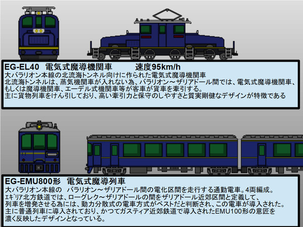 【PFSOZ】　エギリア北方鉄道　 車両図鑑⑤